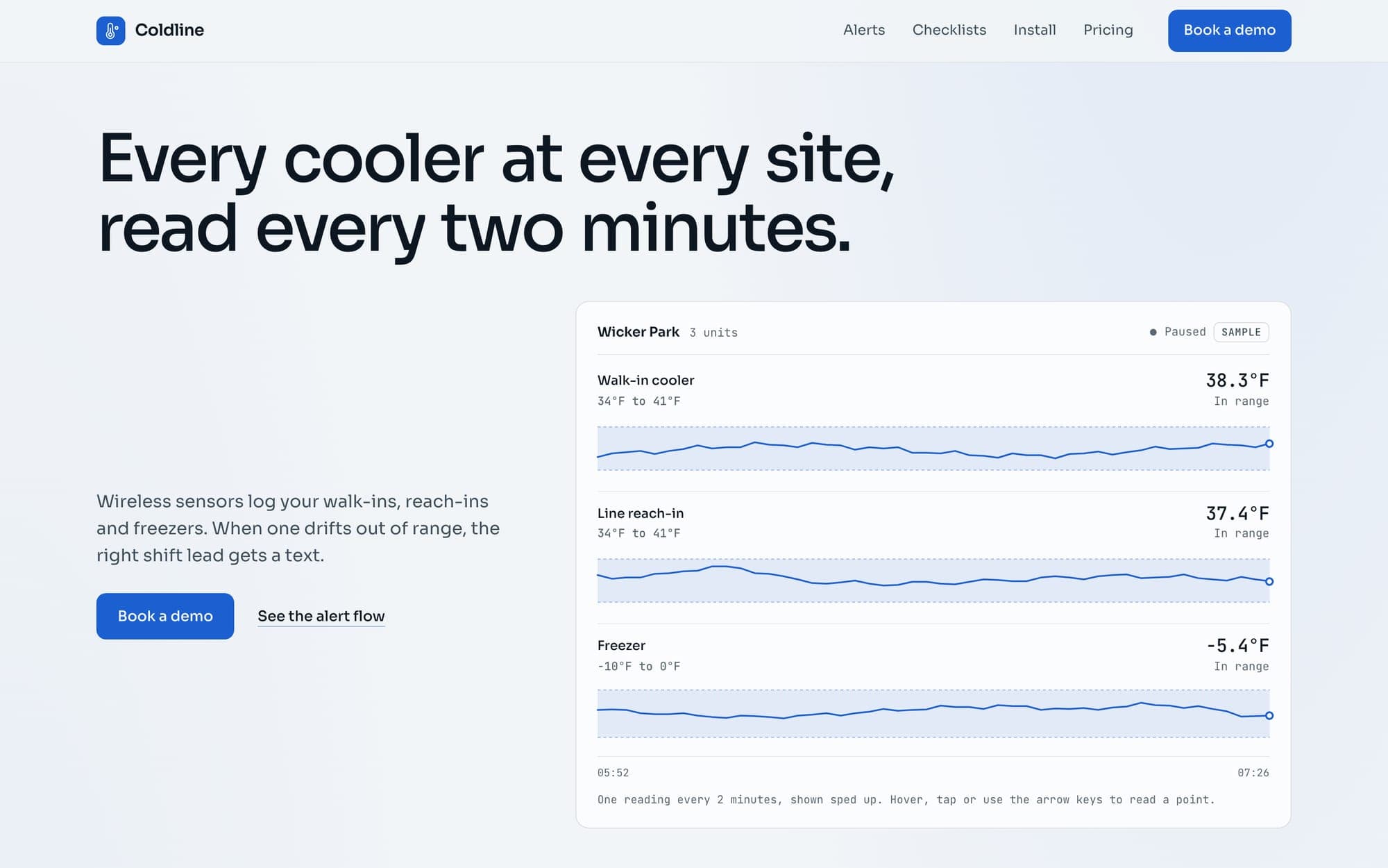 The Coldline landing page on desktop and phone, with a temperature chart in the hero.